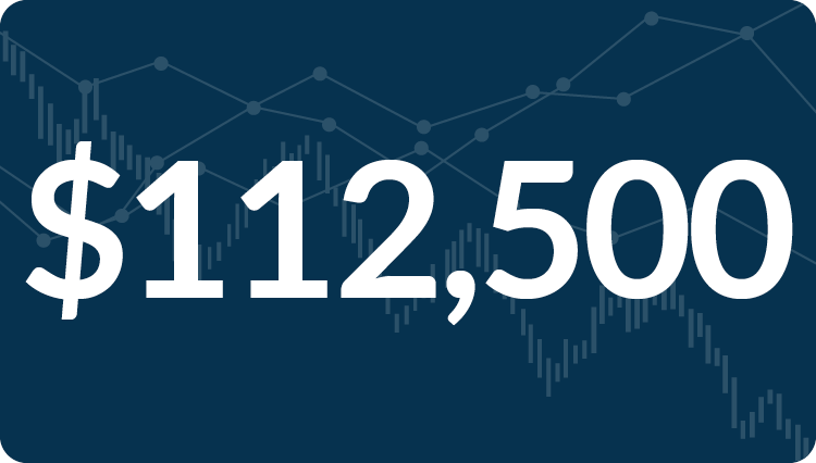 $112500